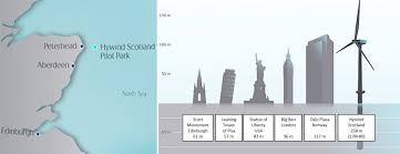 Portland2 The Portland Sentinel departed Peterhead for a short trip to Hywind, a world first; Statoil’s inaugural floating windfarm off Peterhead. Sailing to the windfarm took little over an hour and as we approached the five turbines, their enormity was clear to see. At almost twice the height of Big Ben, each turbine stands some 180m clear of the sea.